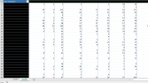 İleri seviye excel/vba işlerinizi yapabilirim. 