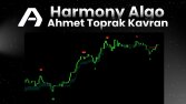 Harmony Algo: İndikatör İçine Gömülü Yapay Zeka