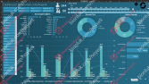 Dinamik Dashboard