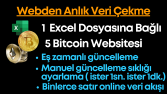 5 Bitcoin Websitesinden Anlık Veri Çekme - API entegrasyonu