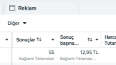 Uygulama Reklam Kampanyası | Günlük 60tl 10 Günde 55 İndirme