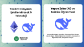 Dijital Code - Kaydırmalı Post