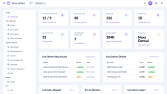 AI Destekli Web Sitesi Oluşturma Platformu
