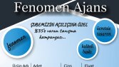 broşür tasarımı