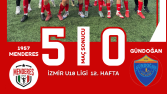 Sosyal medya tasarımları