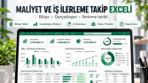  Maliyet ve İş İlerleme Takibi