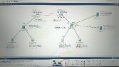 Cisco packet tracer