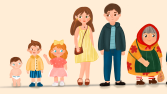 Aile Boyu