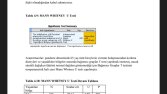 ARAŞTIRMA PROJESİ