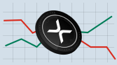  Kripto coin alanında müşteri projeleri