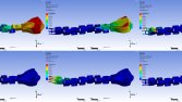 ANSYS
