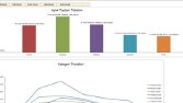 Excel dosyaları