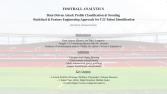 Profesyonel Futbolcu Analiz Aracı