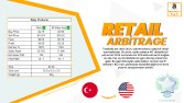 Amazon Arbitraj