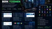 İşinizi Kolaylaştıran Özel Web Yazılımları Geliştiriyorum
