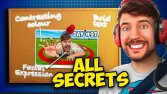Youtube Thumbnail (küçük resim) Tasarımı