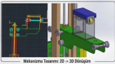Mekanizma tasarımı , 2D-3D dönüşümleri