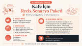 Kafe İçin Reels Senaryo Örneği