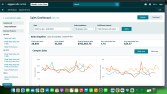 700K $ üzeri ciro Yönetimi