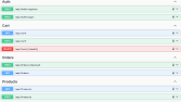 E-Ticaret REST API (.NET Core)