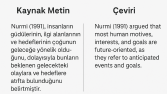 Akademik Çeviri (TR-İNG)