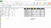Excel Verilerinizi Filtreler ve Otomatik Hesaplama Yaparım