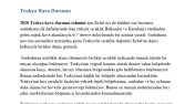 Trakya Hava Durumu