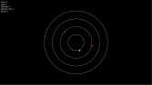Escape in Orbits