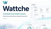Wattche
