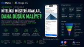 Lead Generation ve Form Reklamları