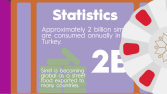 Semt Fırın - Simitin Tarihi İnfografik Animasyon