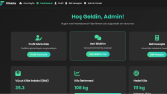 Modern Websitesi Tasarımı