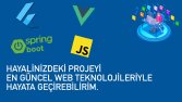  Hayalinizdeki Websitesini Profesyonel Olarak Yapabilirim!