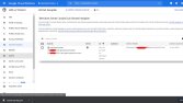 Google Merchants