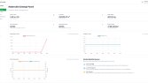SaaS Dashboard: Karbon & Su Takip Yazılımı