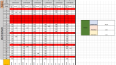 Excel ile Otomatik Personel Puantaj Tablosu