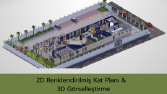 İç mekan 3D tasarımlar
