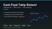 Canlı Fiyat Takip Sistemi — Telegram Bot + Web Panel (8 Paza
