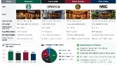 İnternet Araştırması Örneği