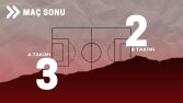 KONSEPT FUTBOL MAÇI SOSYAL MEDYA TASARIMI