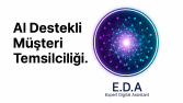 Wordpress Alyapınıza AI Entegre Ediyorum.