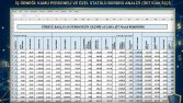 Maaş,Ekders,Tazminat Ödemeleriniz Doğru Yapılıyor mu?