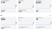App Store Optimization-2