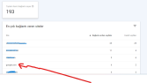 Google Backlink çalışma sonrası webmaster tool eklenecek