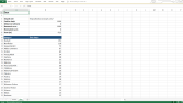 Web sitesinden ürün verisi toplama -> Excel