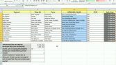 Ben tüm excel işlerinizi yapabilirim