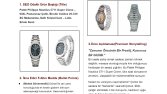 Amazon & Etsy SEO: Satış Artıran Örnek Ürün Listelemesi