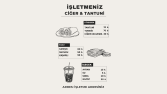 İşletmeniz için minimalist menü tasarımı