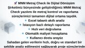 Dijital Proje Yönetimi
