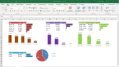 Excel Uzmanıyla Verilerin Gücünü Keşfedin!